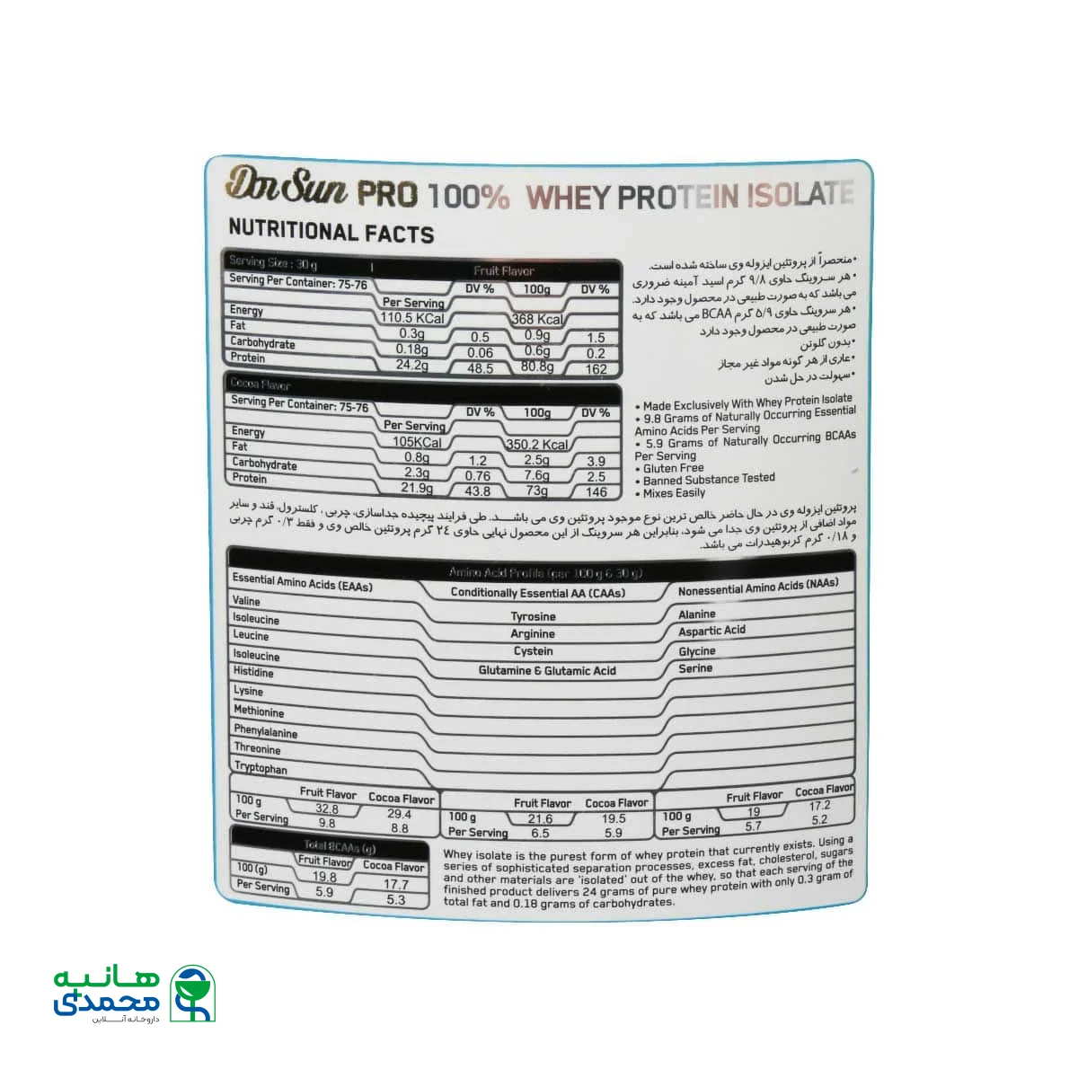 پودر پروتئین وی ایزوله دکتر سان