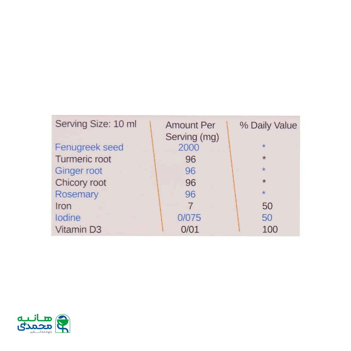 شربت ریاپت ردوکس