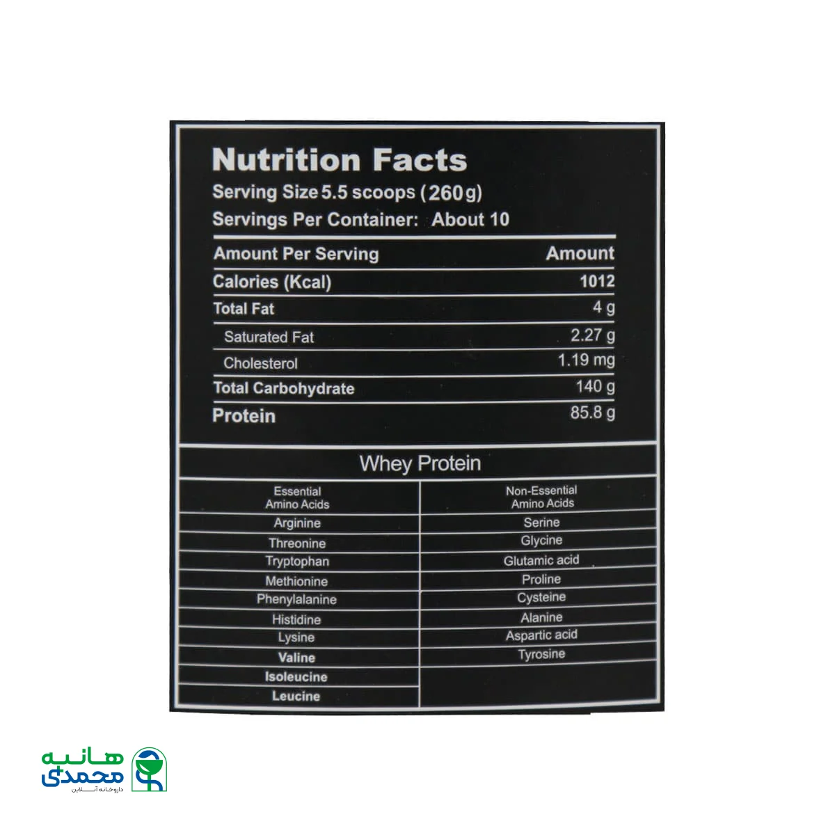 پودر مس و بی سی ای ای رانتک