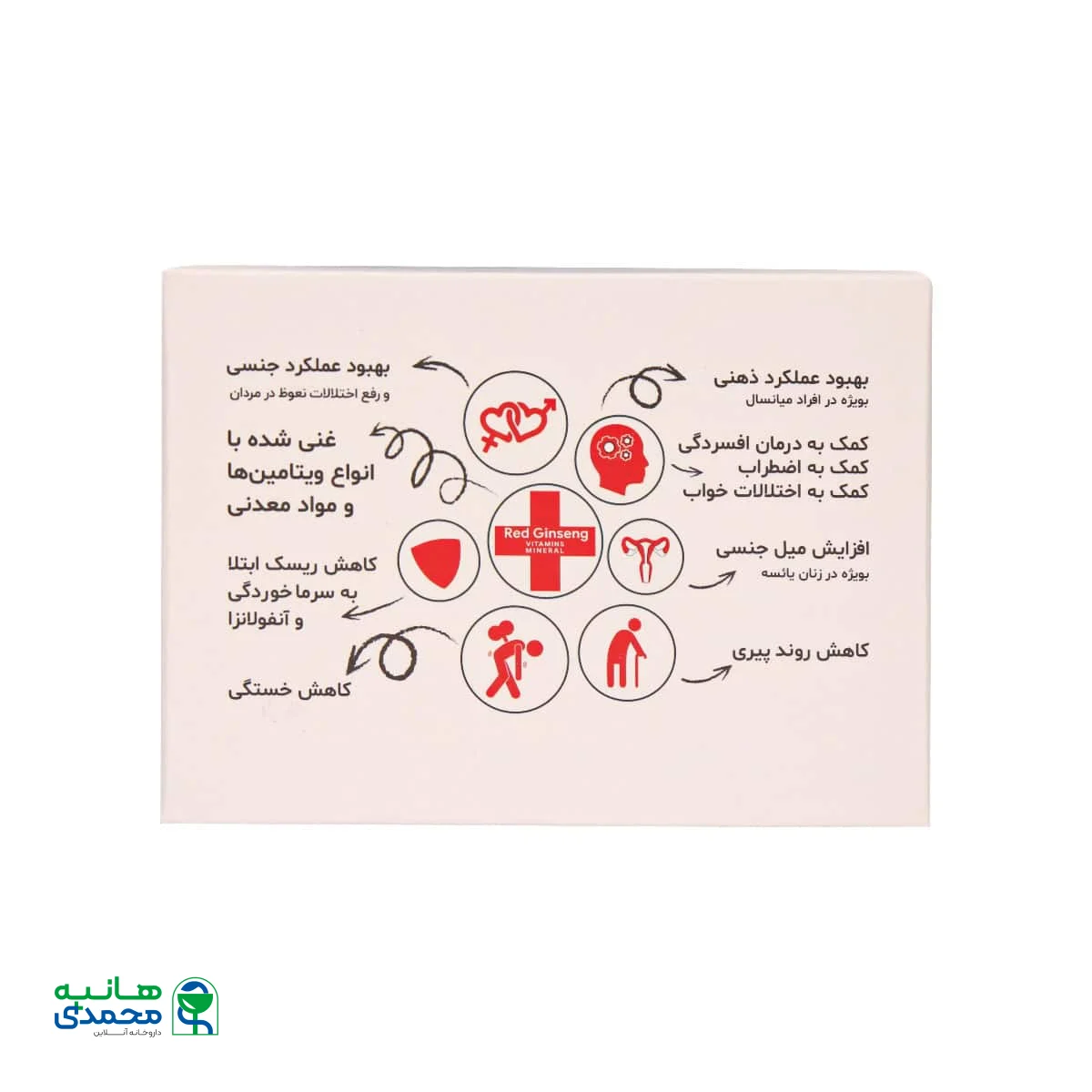 قرص رد جینسینگ پاور مولتی ویتامین و مینرال ویتامین لایف