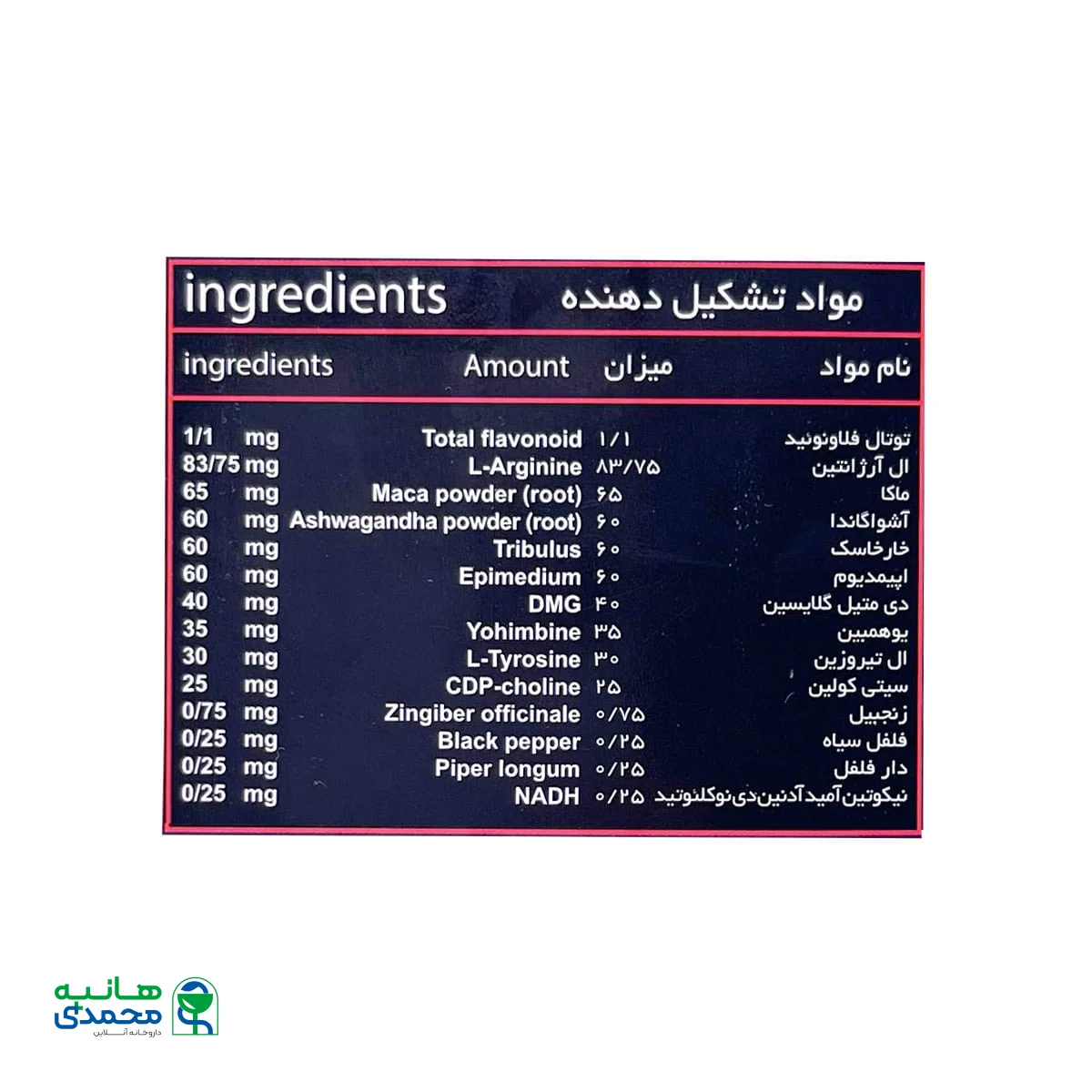 کپسول اهورا اکتی لایف اهورا دارو