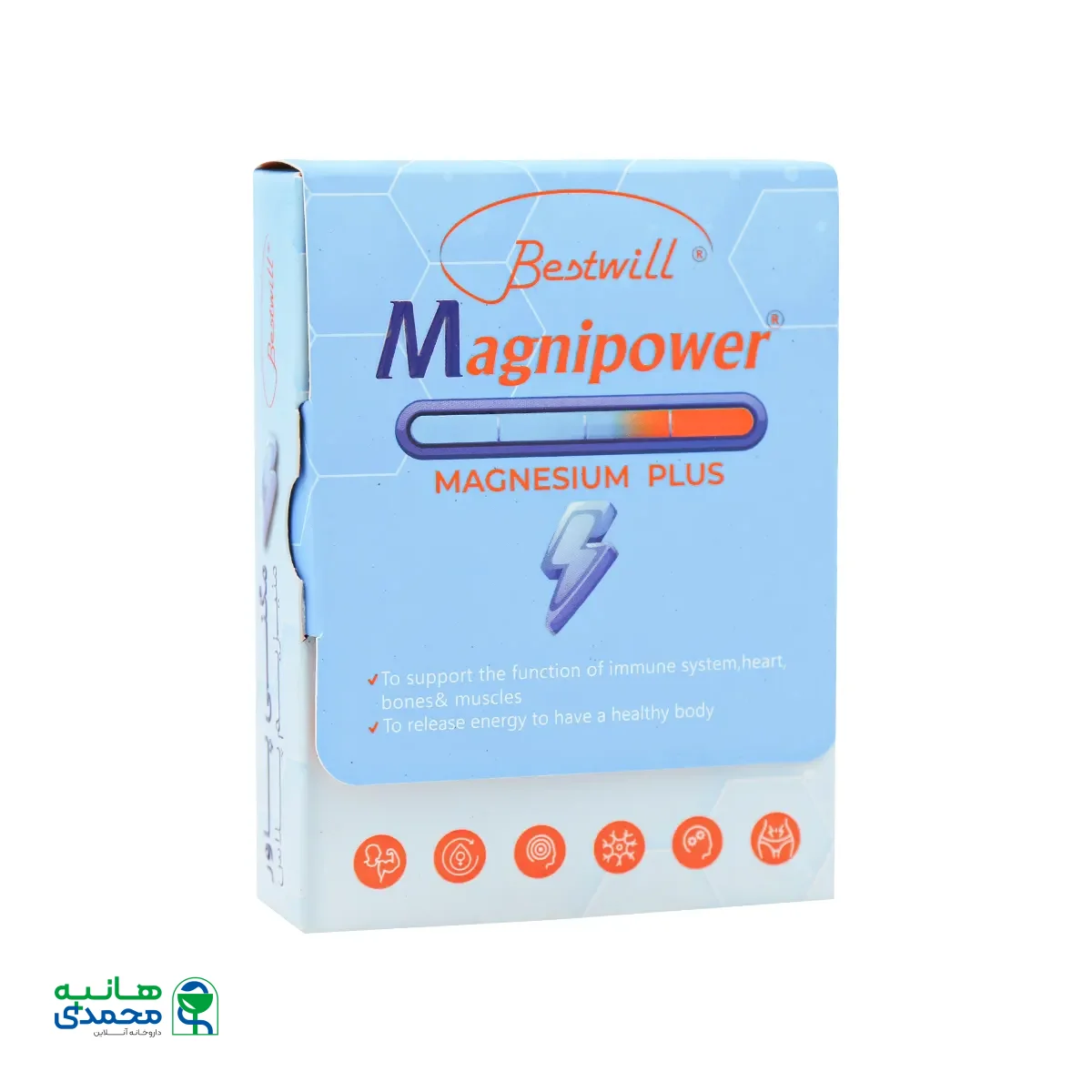 قیمت قرص مگنی پاور
