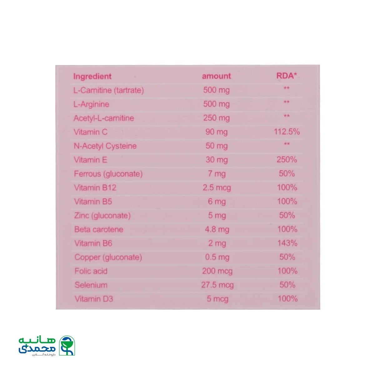 ساشه ایرافرتیل دارو درمان پارمیدا