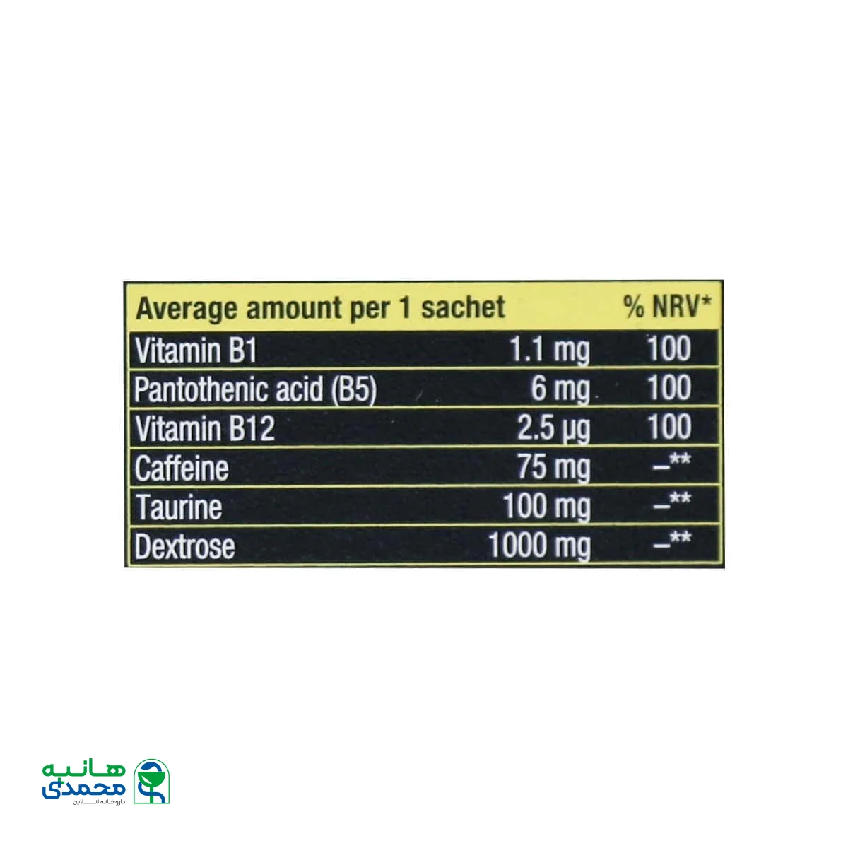 ساشه انرژی سان یوروویتال