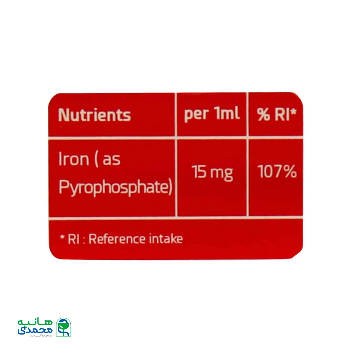 قطره فرومین فیشر کیندر