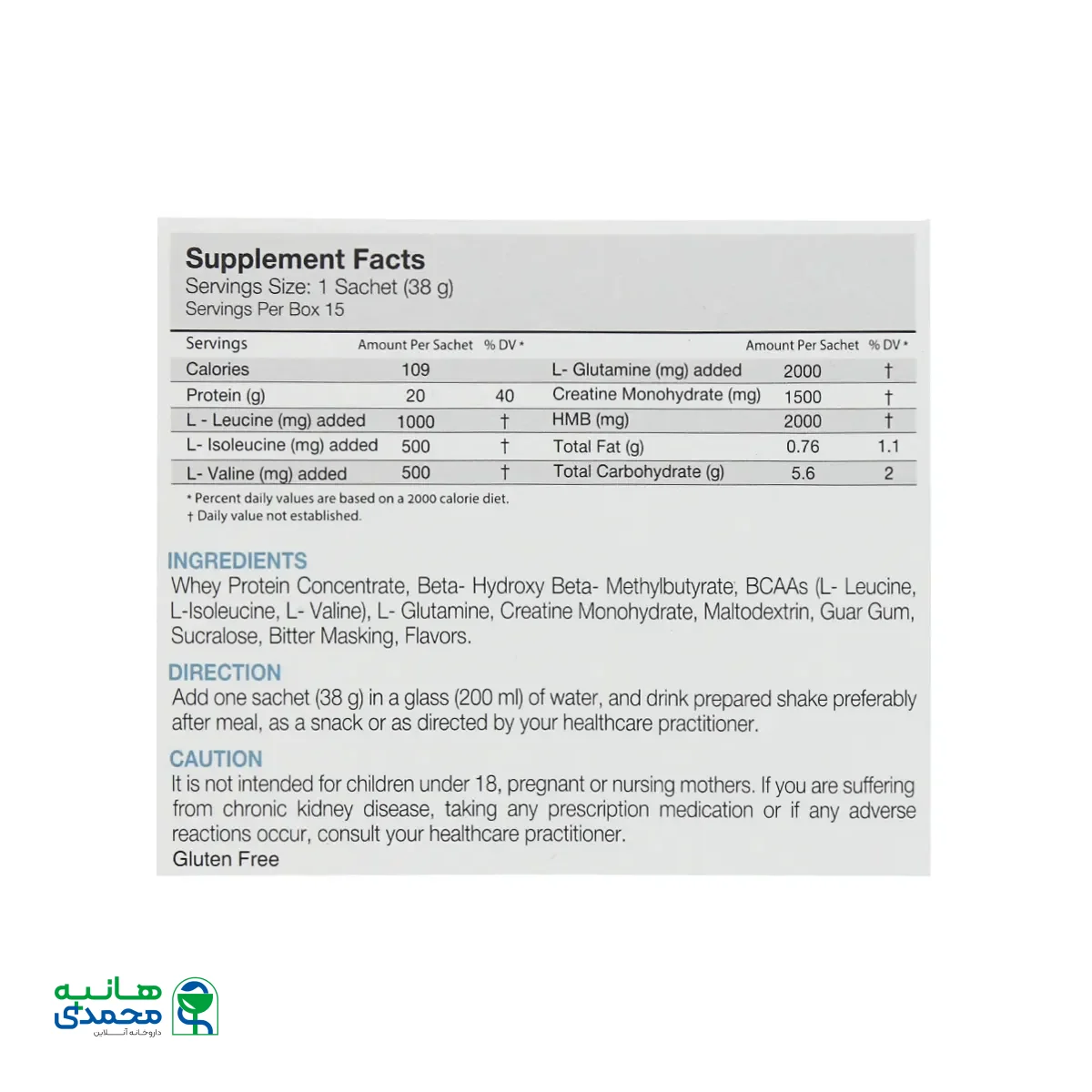 ساشه سارکومیل کارن