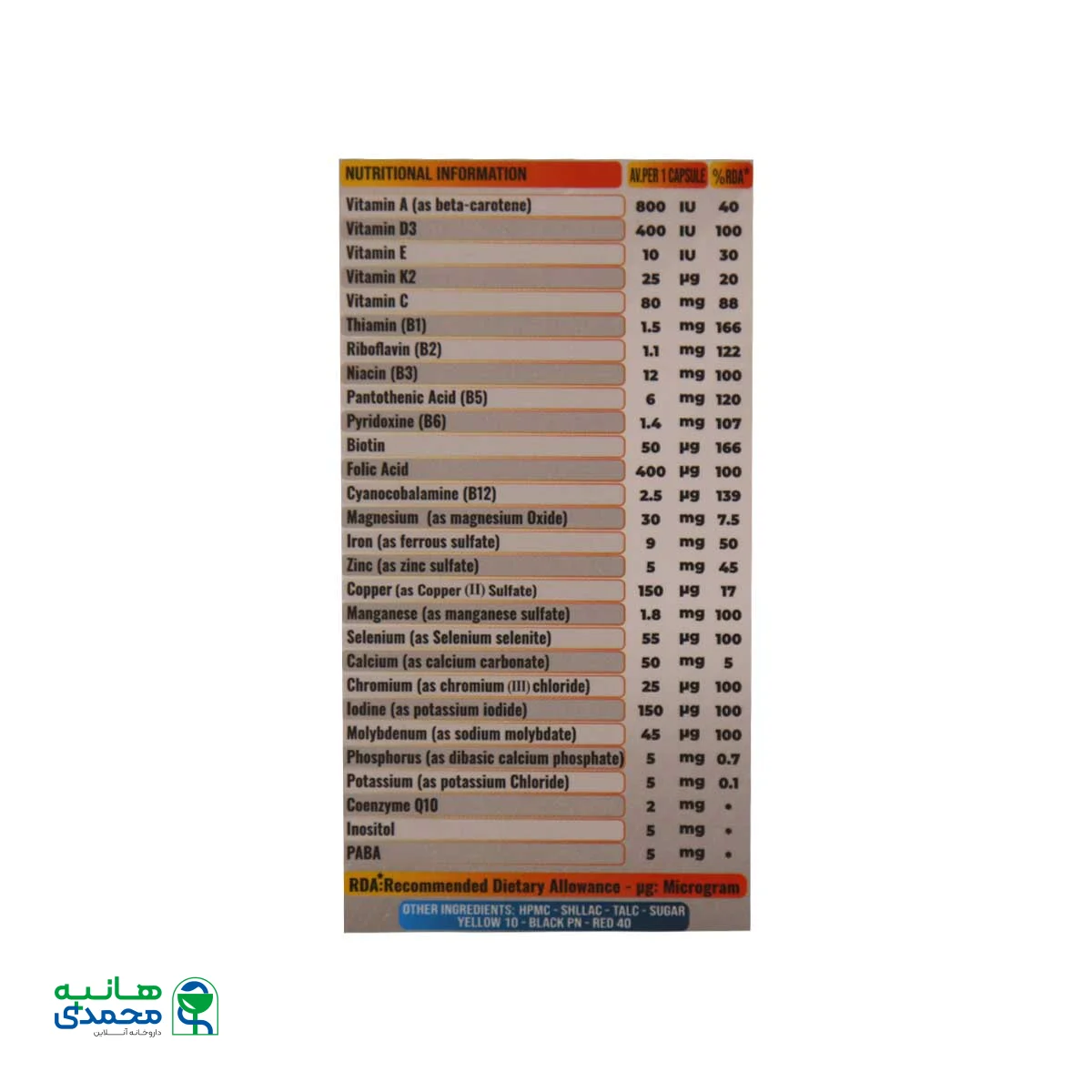 کپسول بادی ویت کیان فارمد