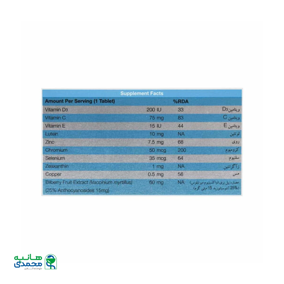کپسول اپتی ویژن پلاس نیچرز اونلی
