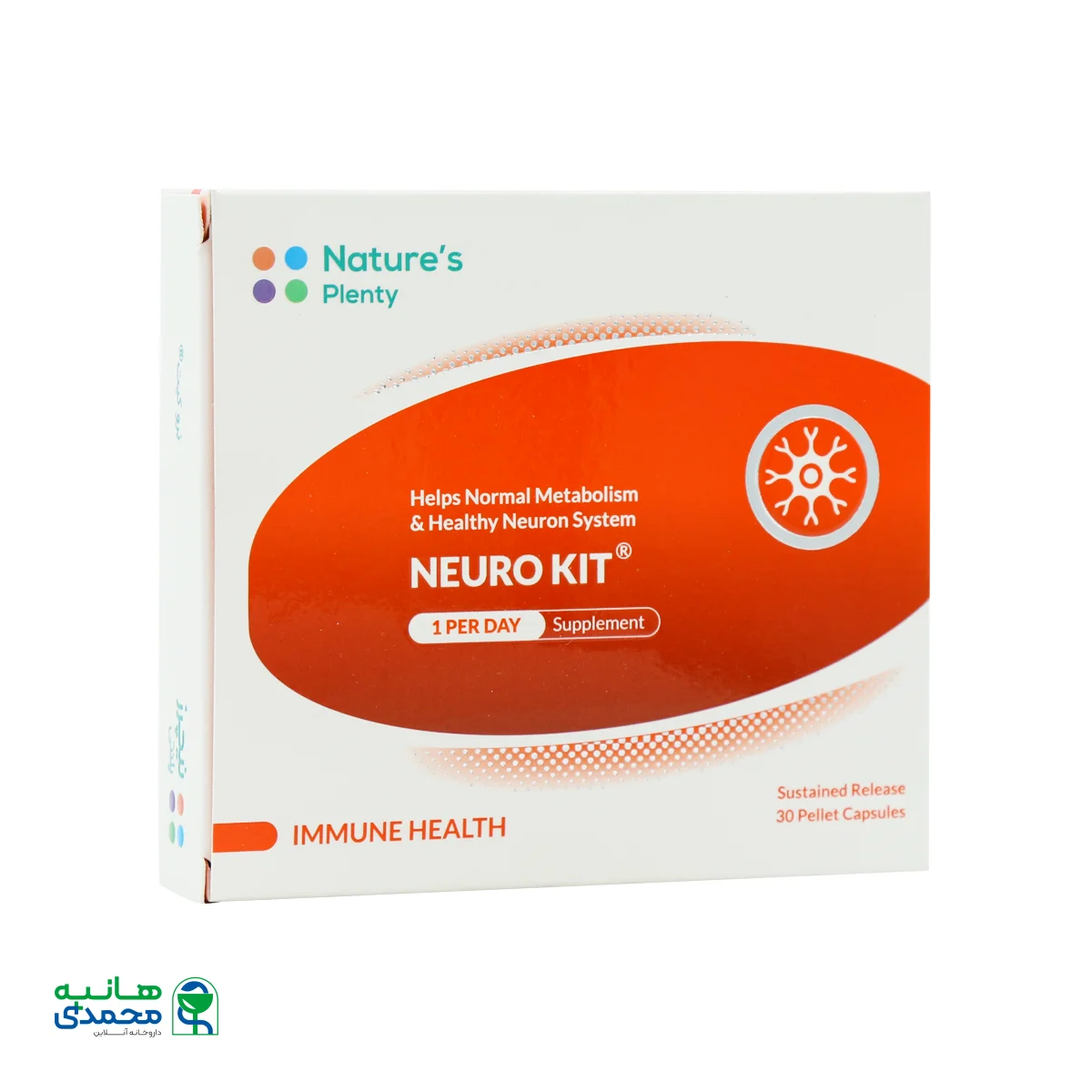 قیمت کپسول نرو کیت نیچرز پلنتی