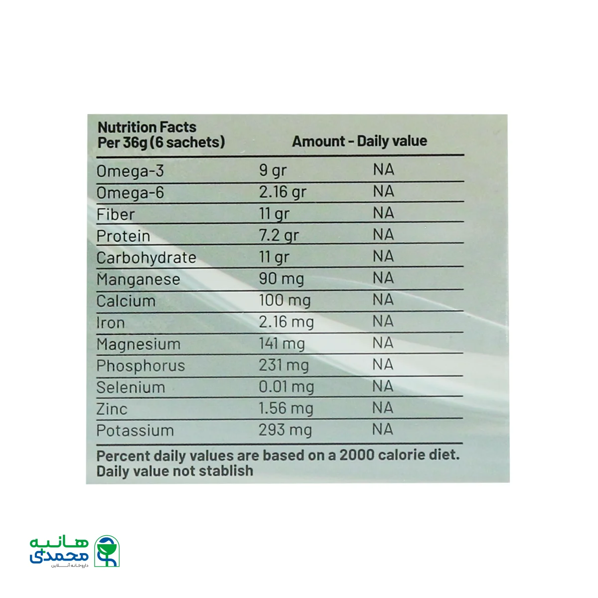 پودر چیتاناژ کتانچیا ناژوان گیاه