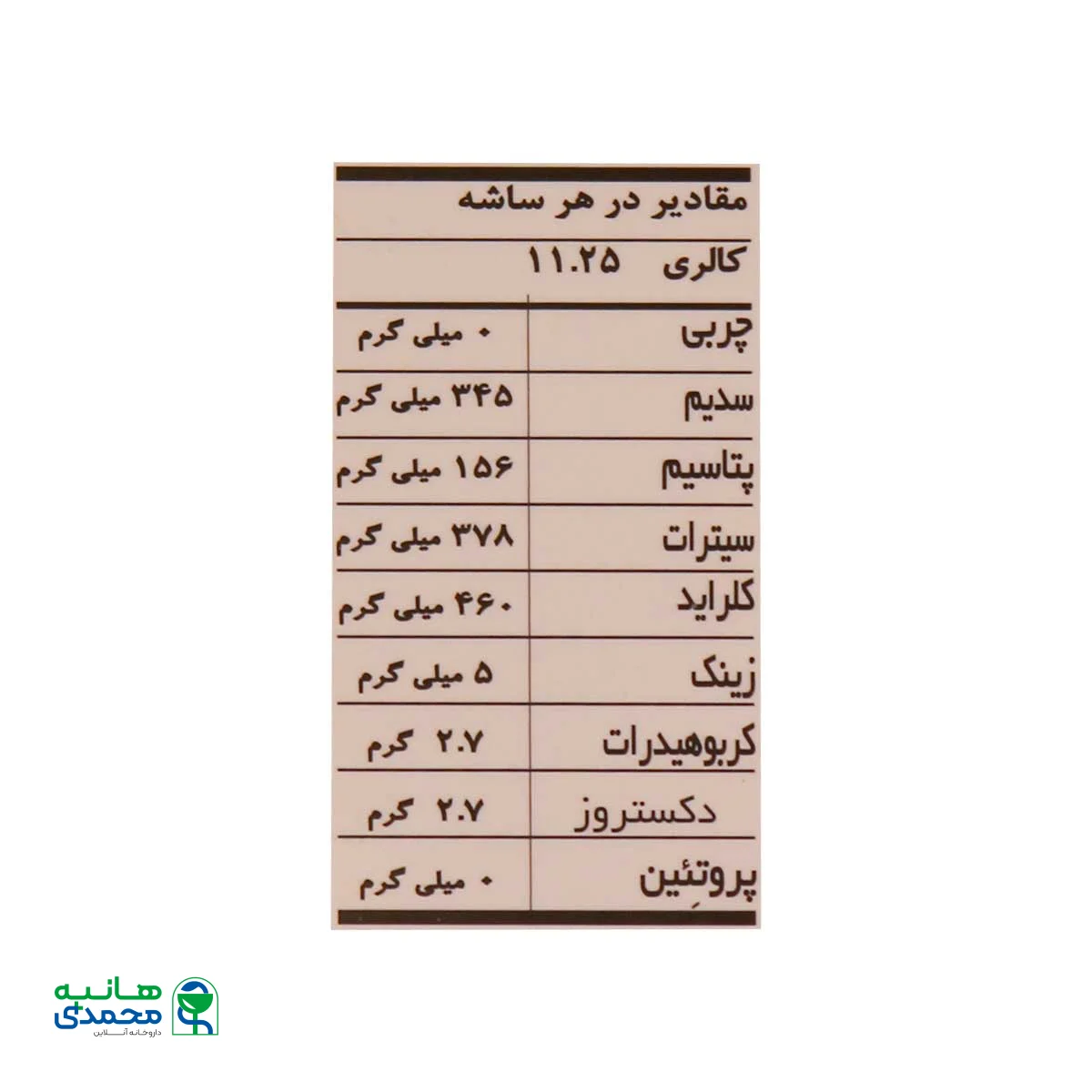ساشه اورالیت پلاس زینک پژند نیکو دارو