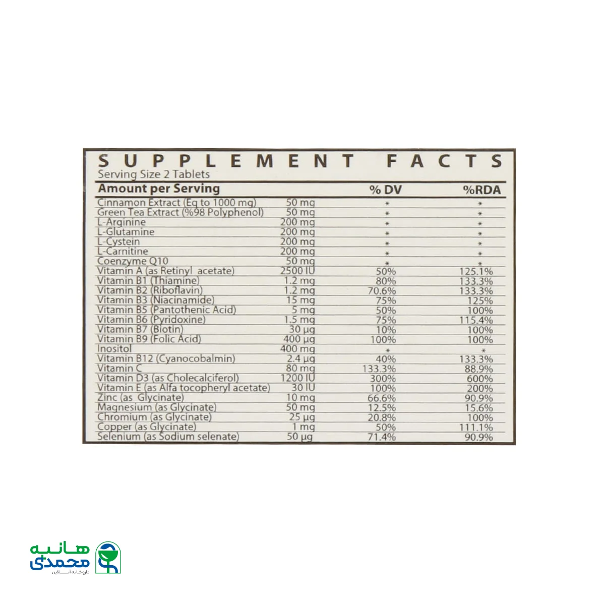 قرص دیابت شاری
