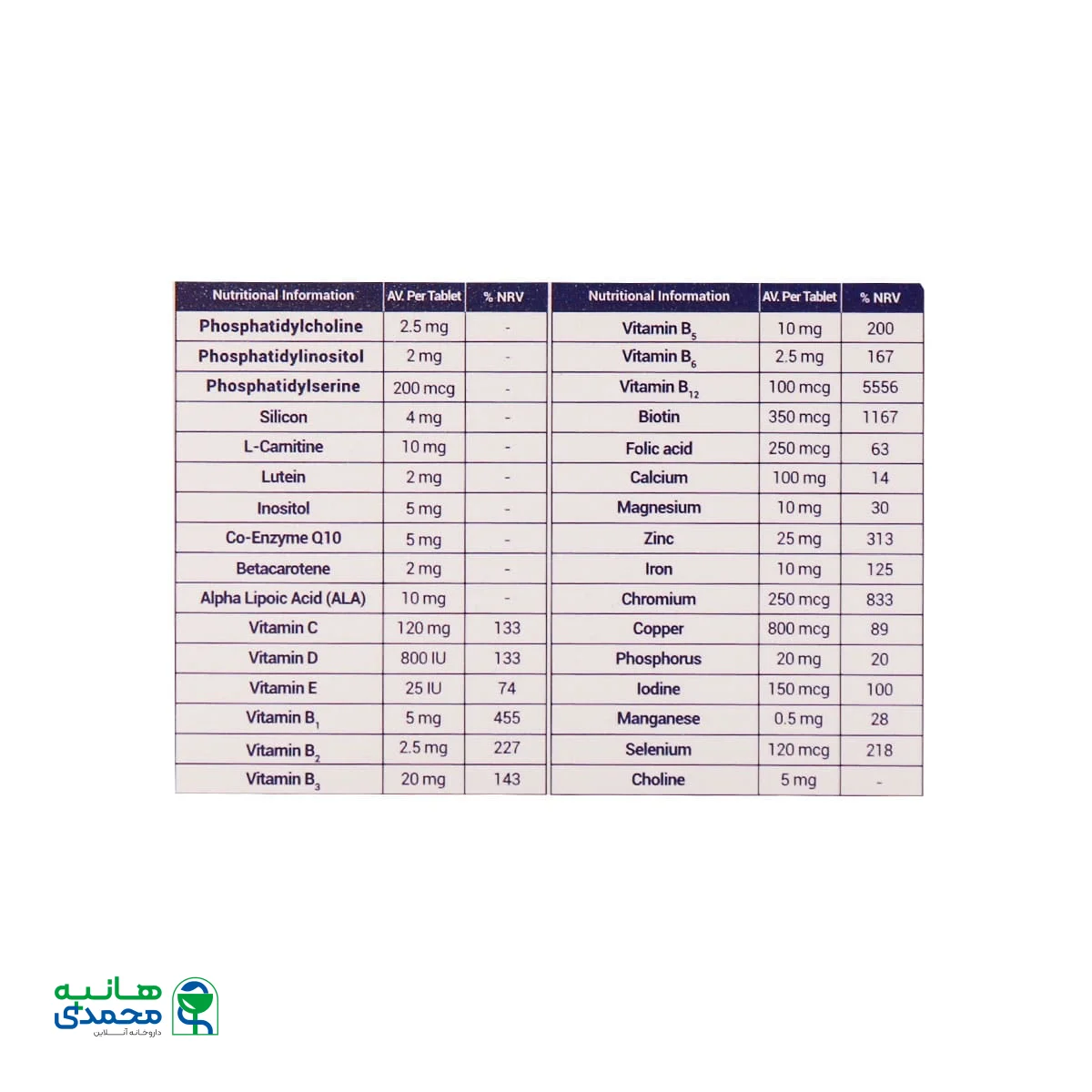 قرص مولتی ویتامین وان دیلی بانوان بالای 70 سال سان نچرال