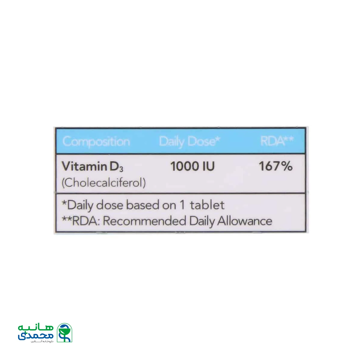 قرص ویتامین D3 1000 واحد ویتامور