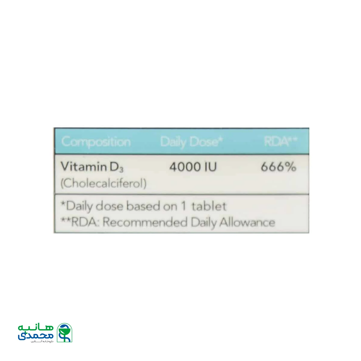 قرص ویتامین D3 4000 واحد ویتامور